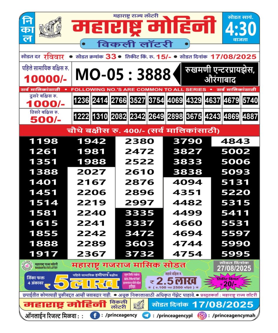 Everest Result Today Dear Lottery Chart