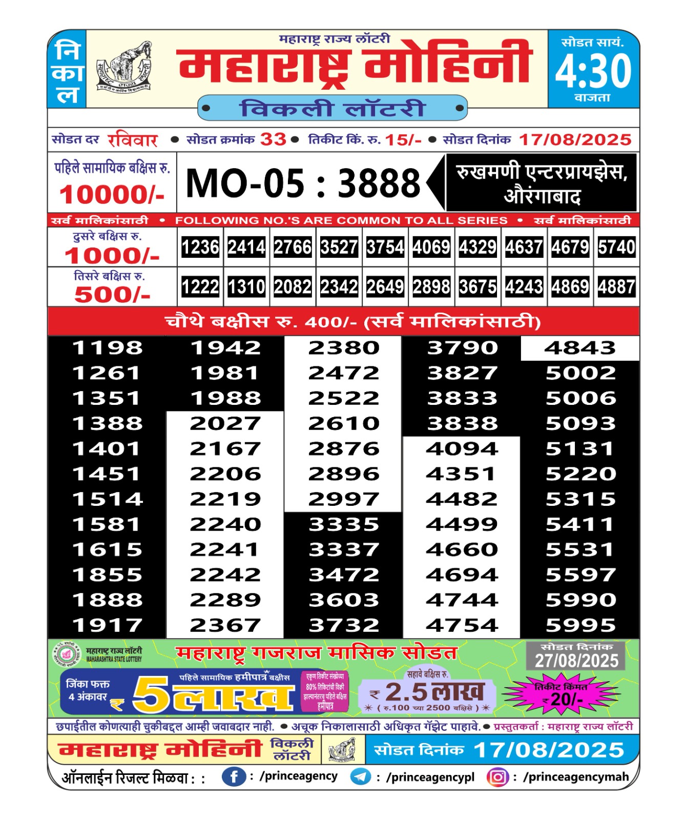 Everest Result Today Dear Lottery Chart