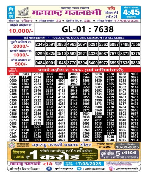 Everest Result Today Dear Lottery Chart