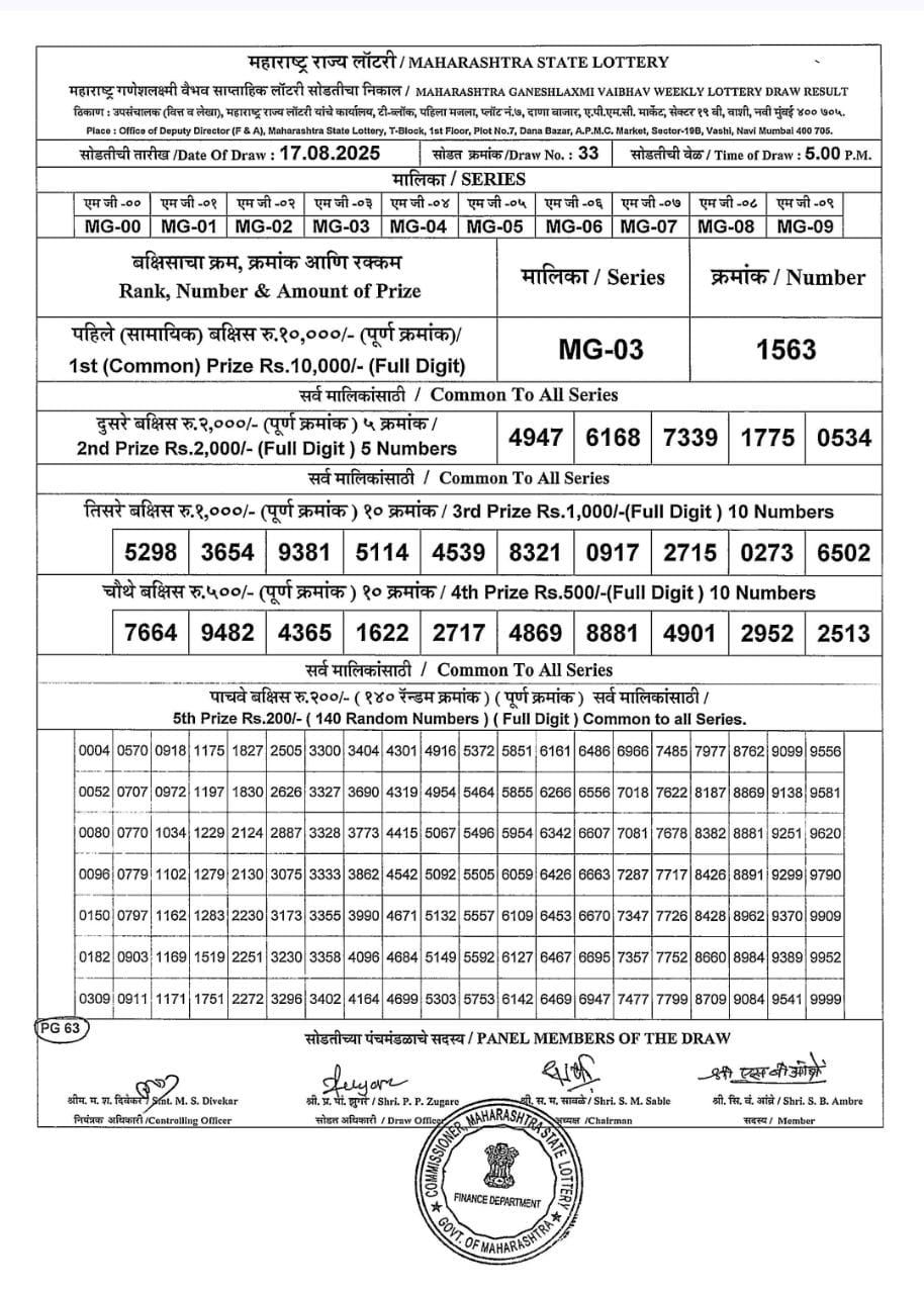 Everest Result Today Dear Lottery Chart
