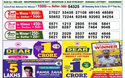 Dear Lottery 6pm Result 17.08.25