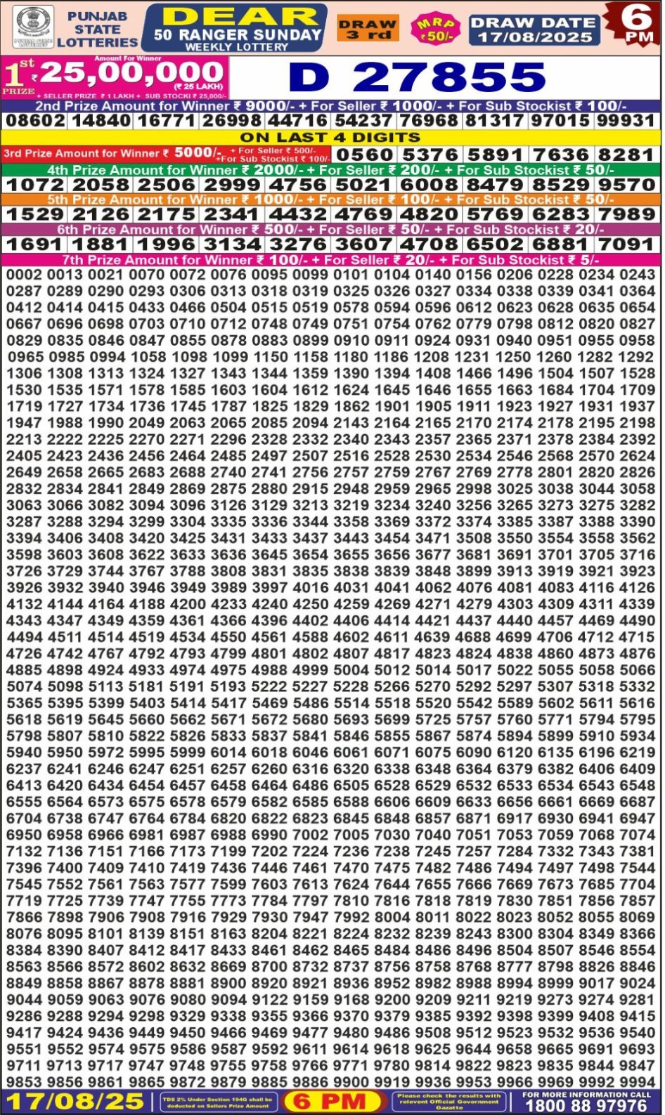 Everest Result Today Dear Lottery Chart