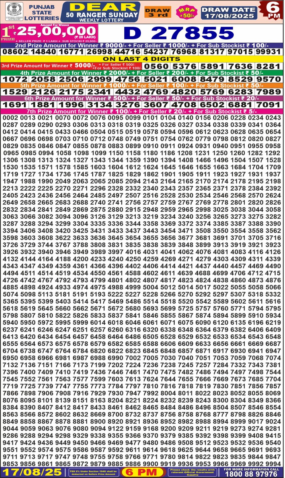 Everest Result Today Dear Lottery Chart