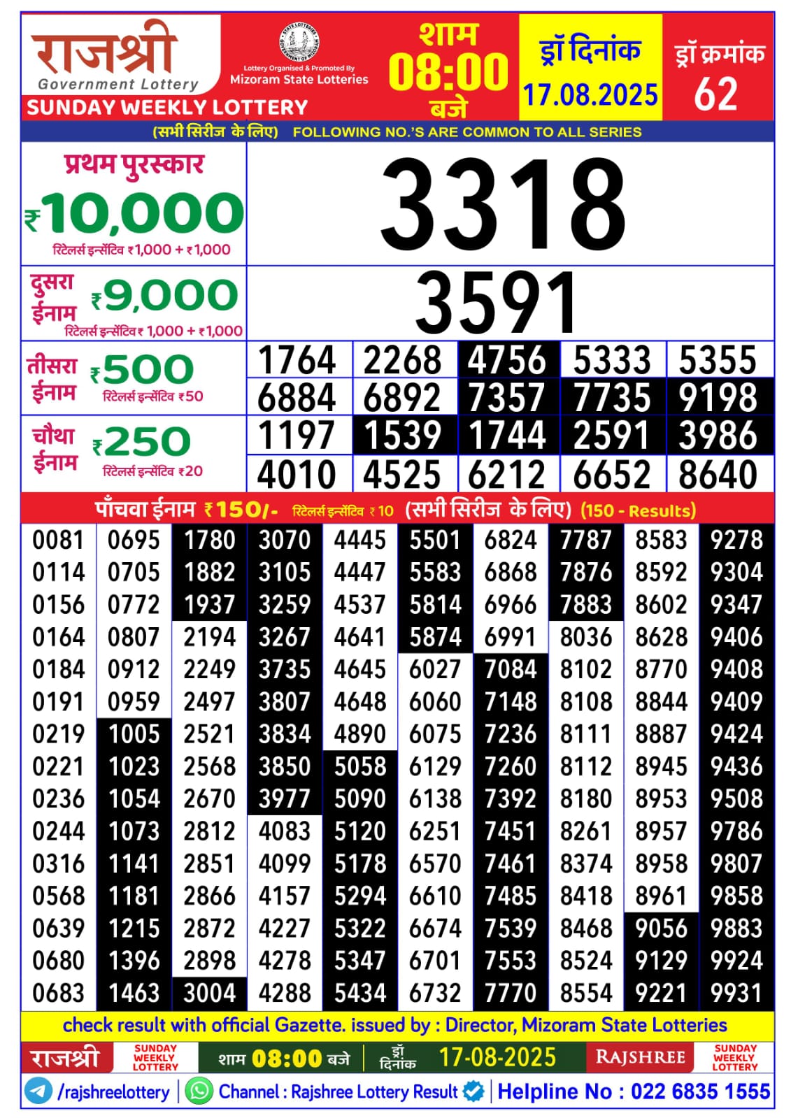 Everest Result Today Dear Lottery Chart