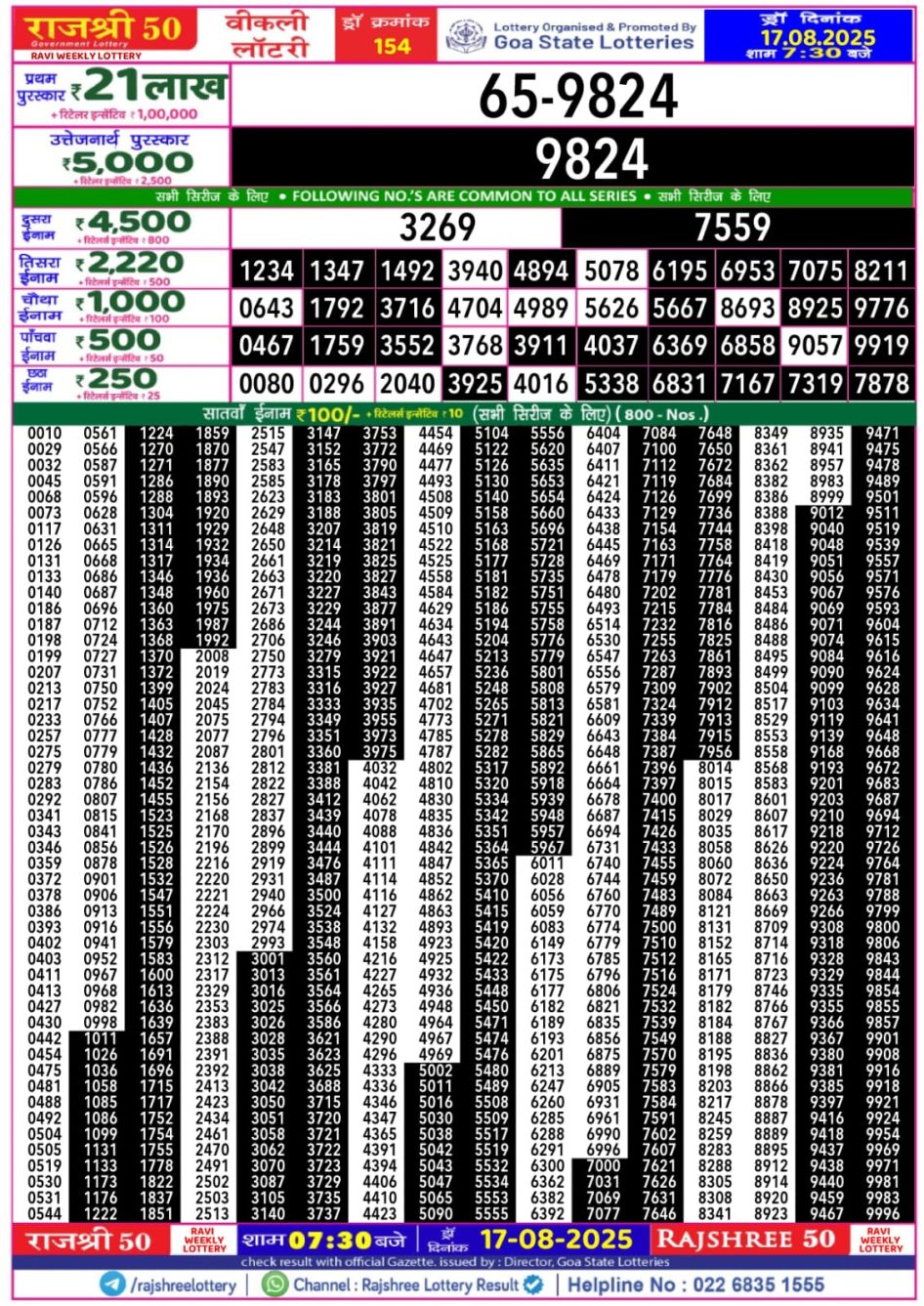 Everest Result Today Dear Lottery Chart