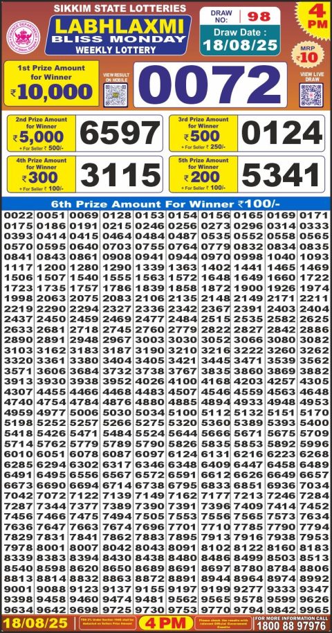 Everest Result Today Dear Lottery Chart