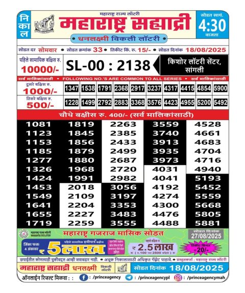 Everest Result Today Dear Lottery Chart