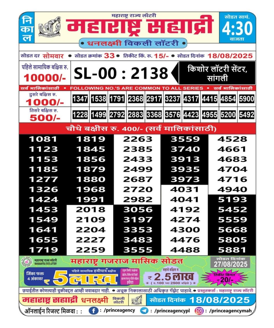 Everest Result Today Dear Lottery Chart