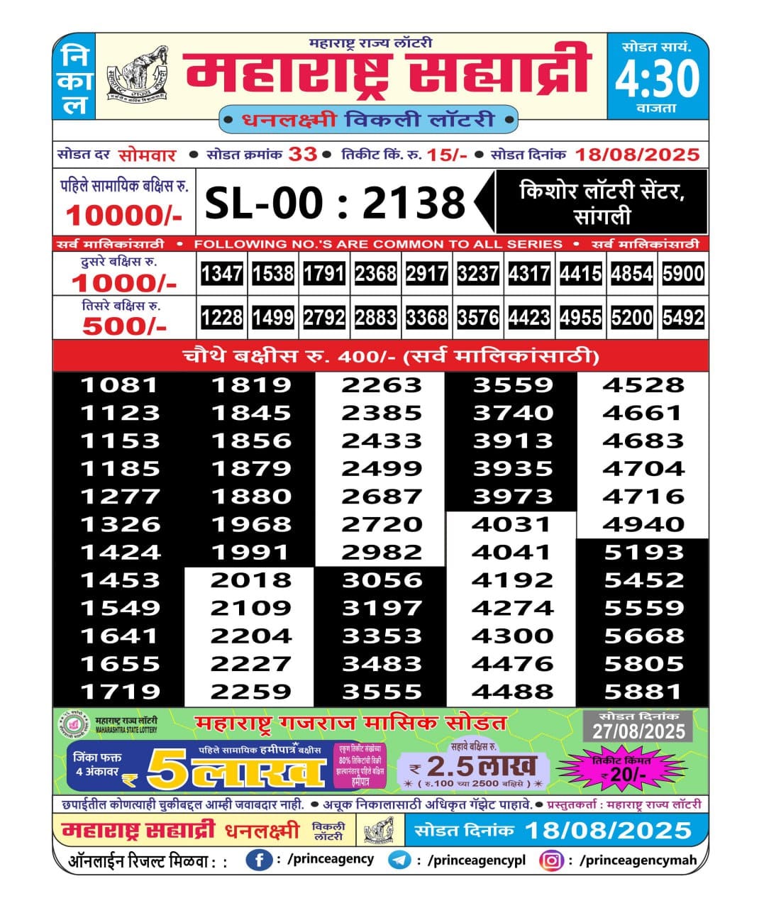 Everest Result Today Dear Lottery Chart
