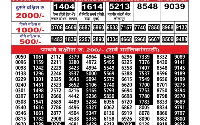Maharashtra Ganesh Laxmi Weekly Lottery Result 18.08.25