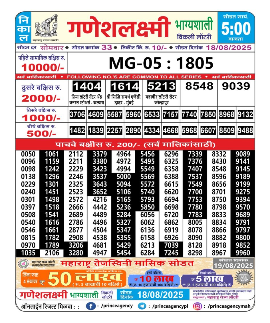 Everest Result Today Dear Lottery Chart