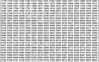 Punjab State Dear 50 Lottery 6pm Result 18.08.25