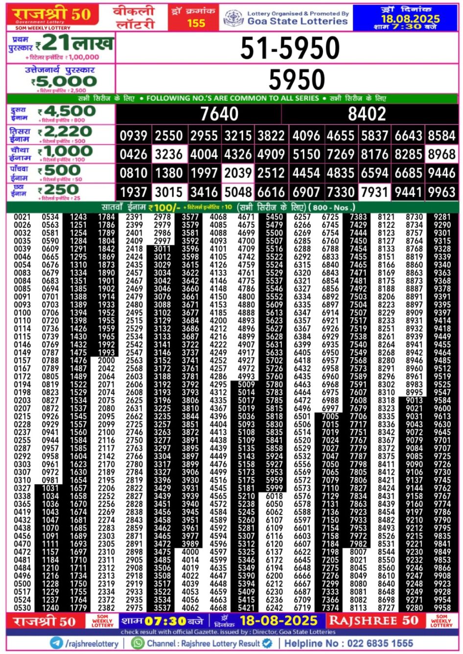 Everest Result Today Dear Lottery Chart