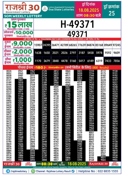 Everest Result Today Dear Lottery Chart