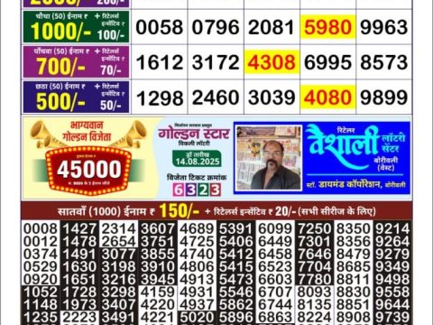 Everest Result Today Dear Lottery Chart
