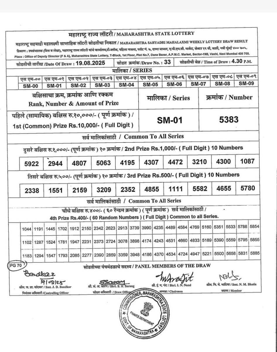 Everest Result Today Dear Lottery Chart