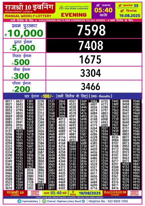 Everest Result Today Dear Lottery Chart