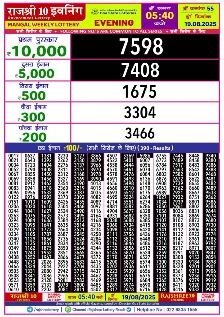 Everest Result Today Dear Lottery Chart