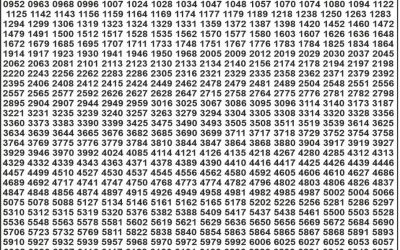 Punjab State Dear 50 Lottery 6pm Result 19.08.25