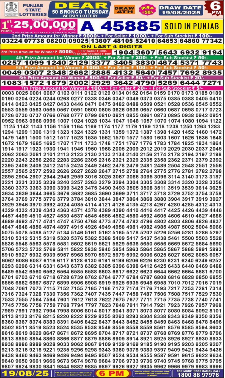 Everest Result Today Dear Lottery Chart