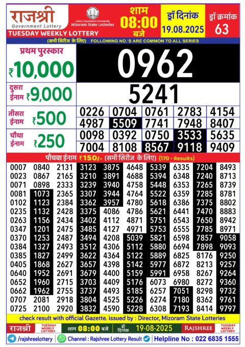 Everest Result Today Dear Lottery Chart