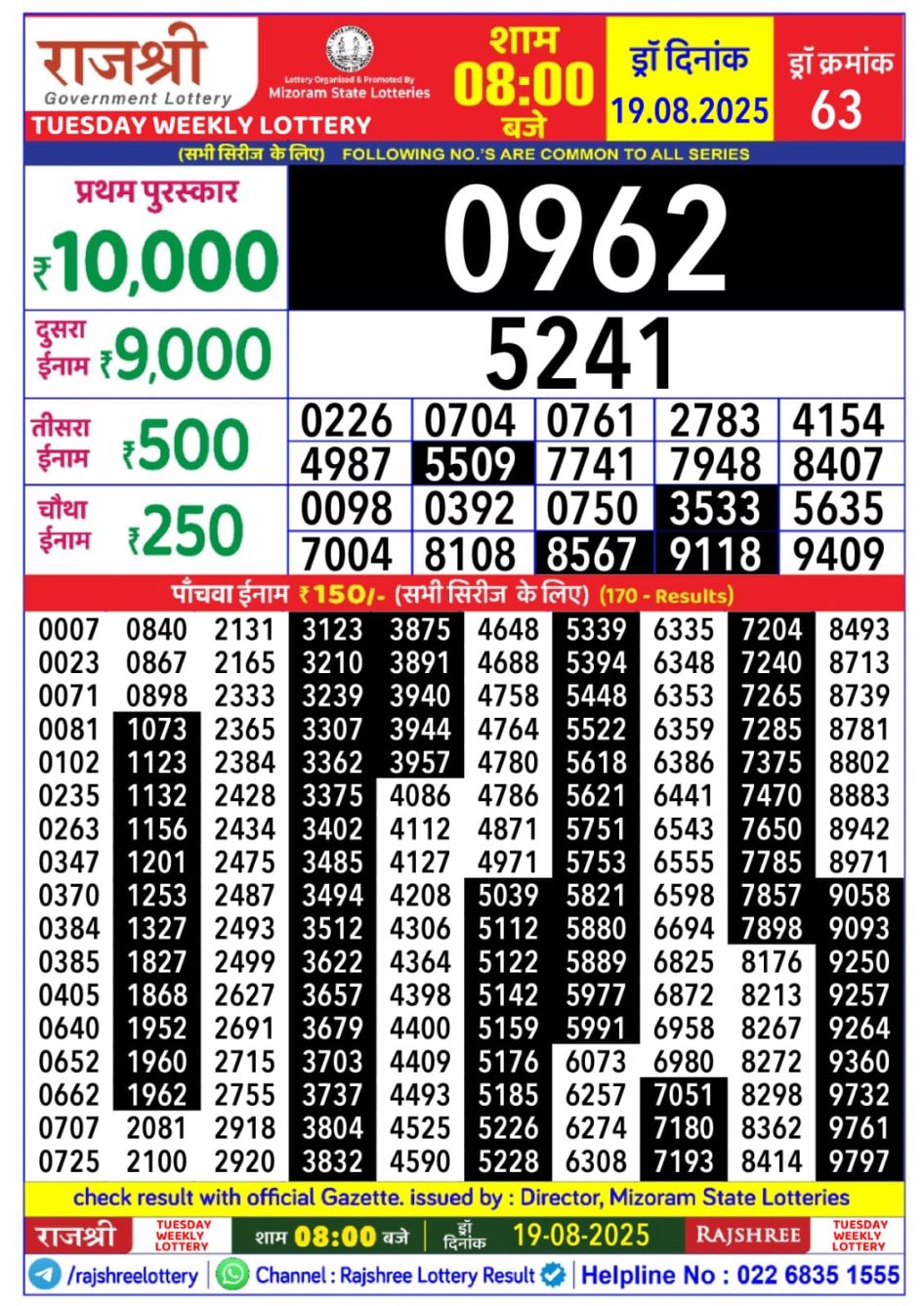 Everest Result Today Dear Lottery Chart