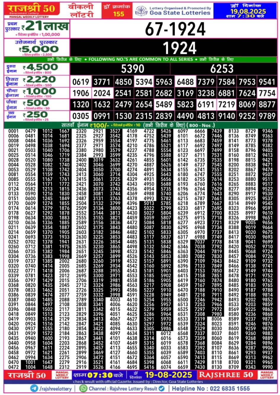 Everest Result Today Dear Lottery Chart