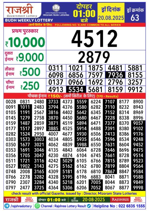 Everest Result Today Dear Lottery Chart