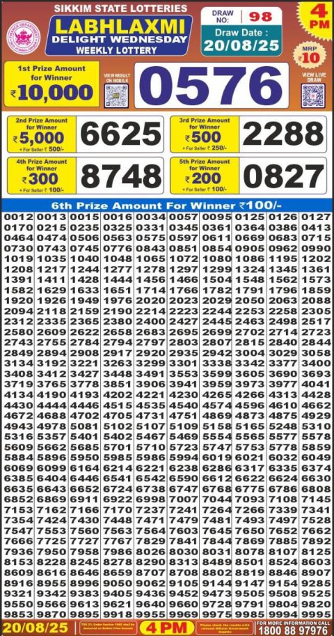 Everest Result Today Dear Lottery Chart