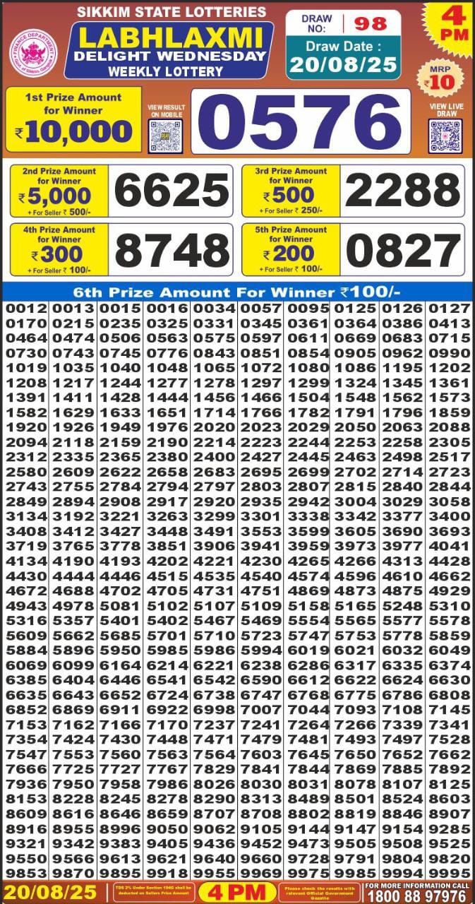 Everest Result Today Dear Lottery Chart