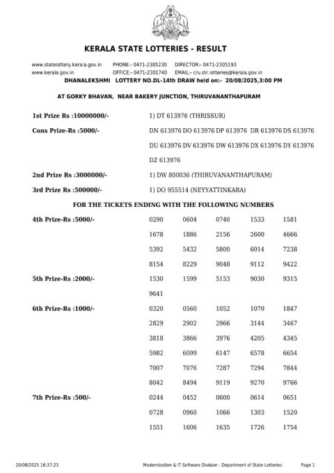 Everest Result Today Dear Lottery Chart
