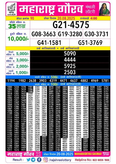 Everest Result Today Dear Lottery Chart