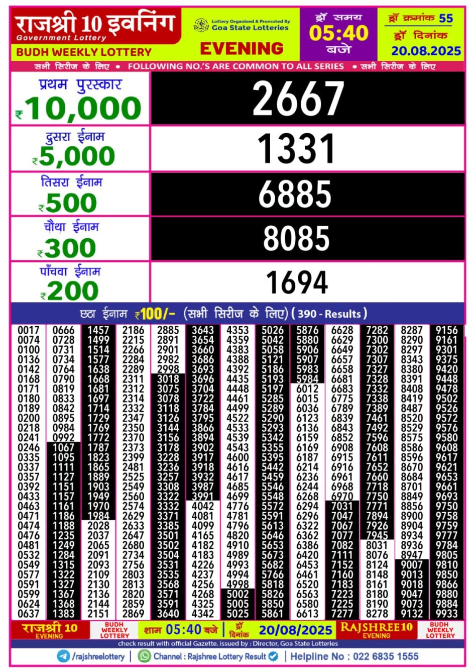 Everest Result Today Dear Lottery Chart
