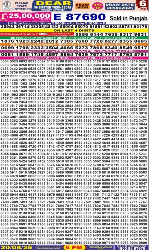 Everest Result Today Dear Lottery Chart