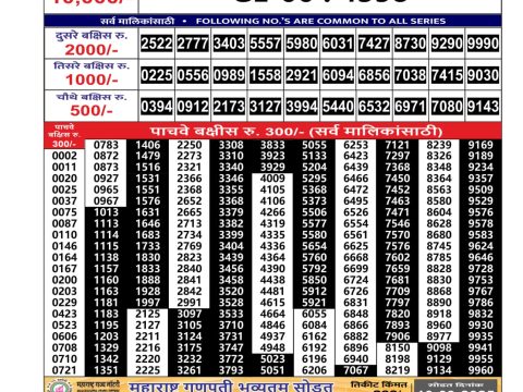 Everest Result Today Dear Lottery Chart