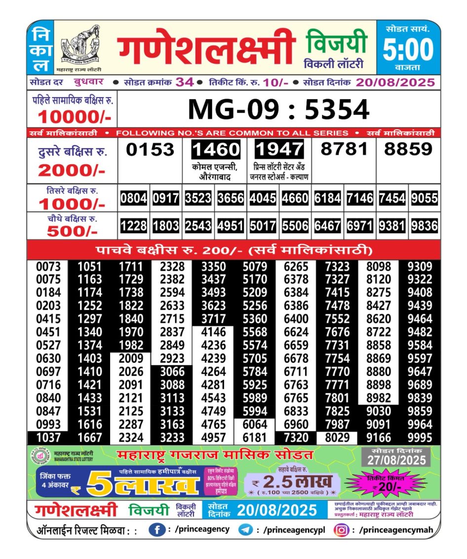 Everest Result Today Dear Lottery Chart