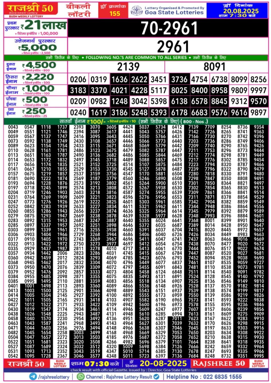 Everest Result Today Dear Lottery Chart