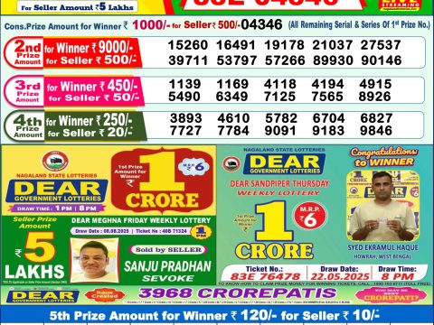 Everest Result Today Dear Lottery Chart