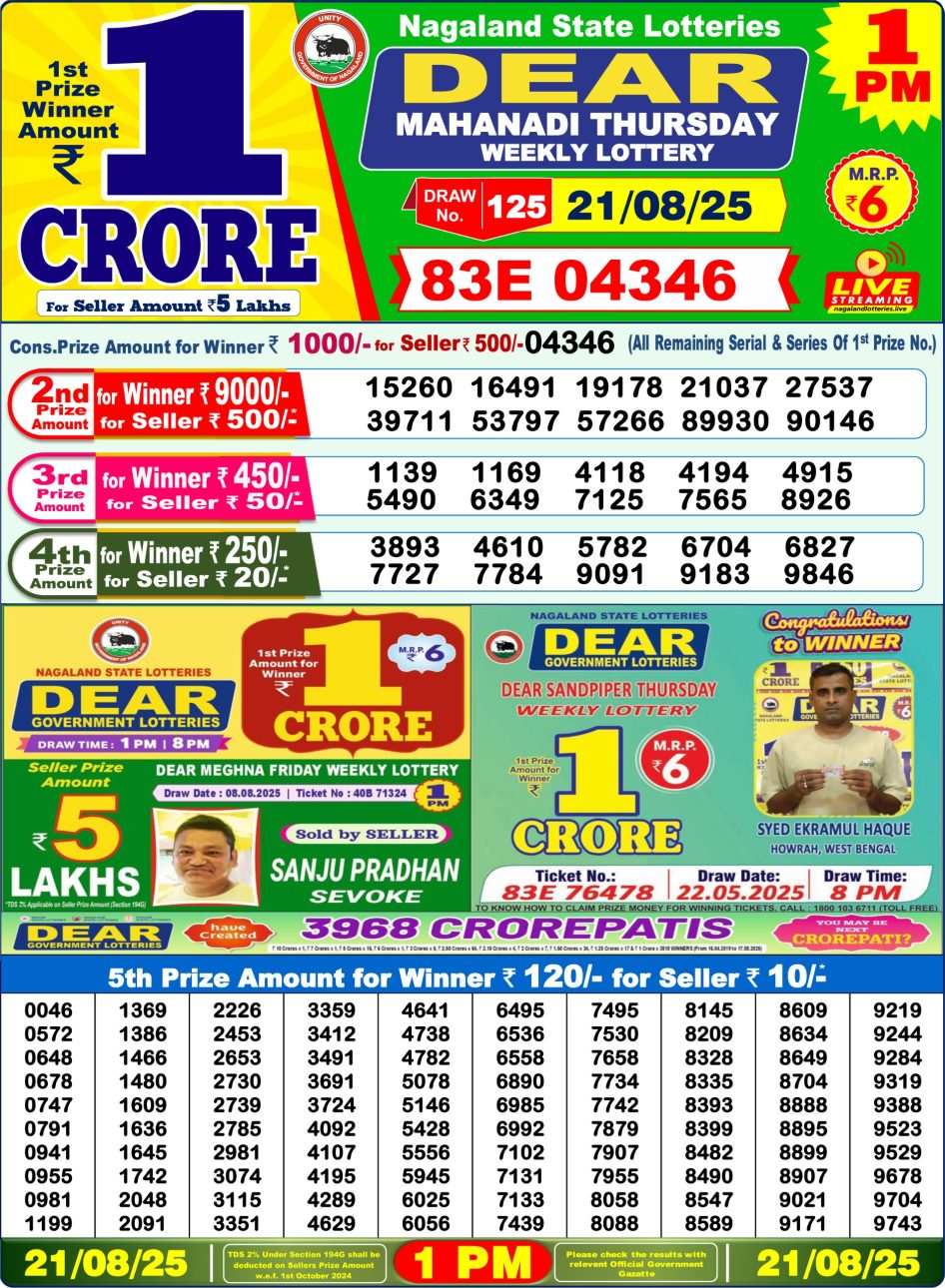Everest Result Today Dear Lottery Chart