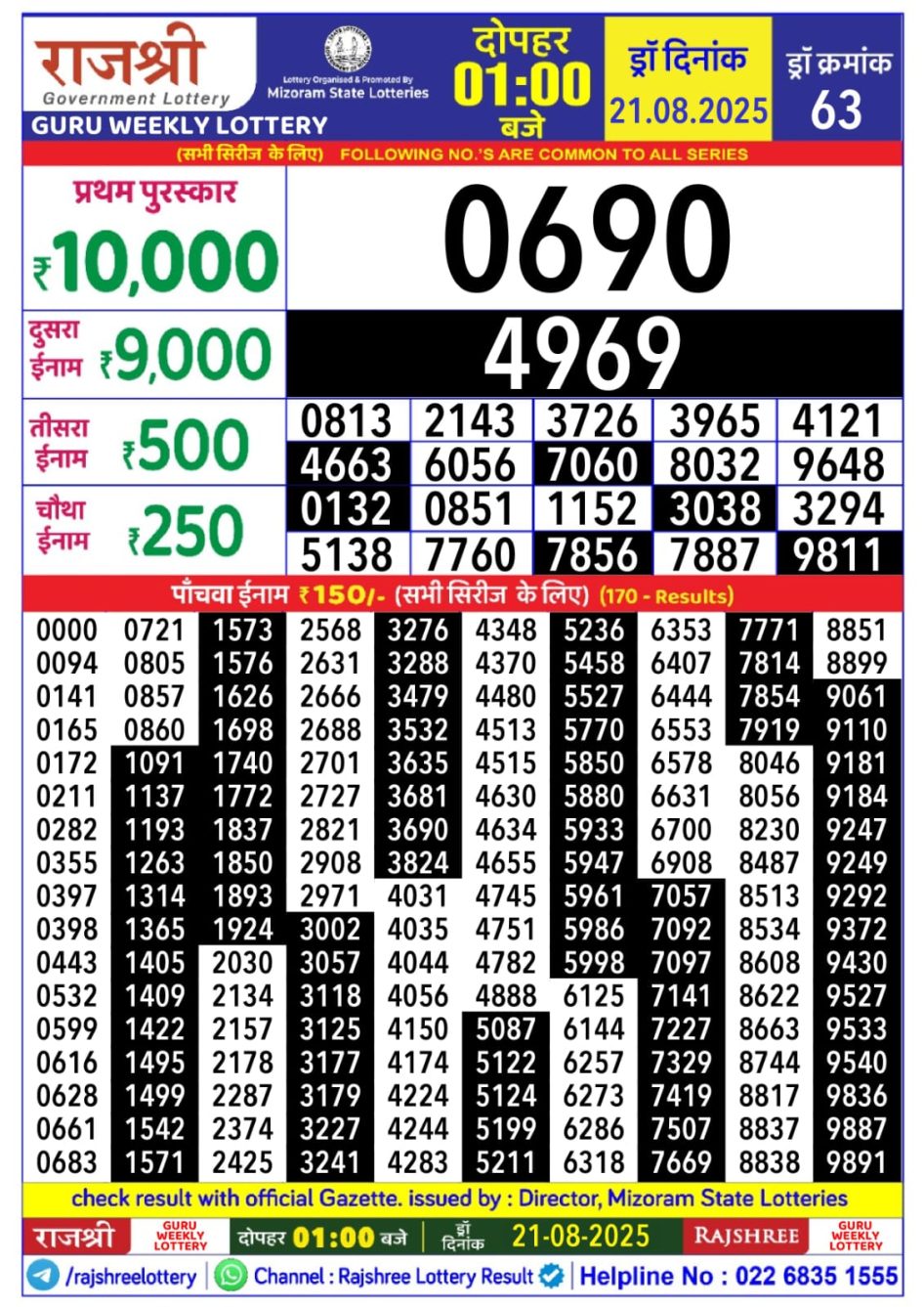 Everest Result Today Dear Lottery Chart