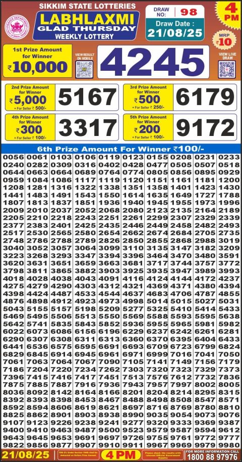 Everest Result Today Dear Lottery Chart