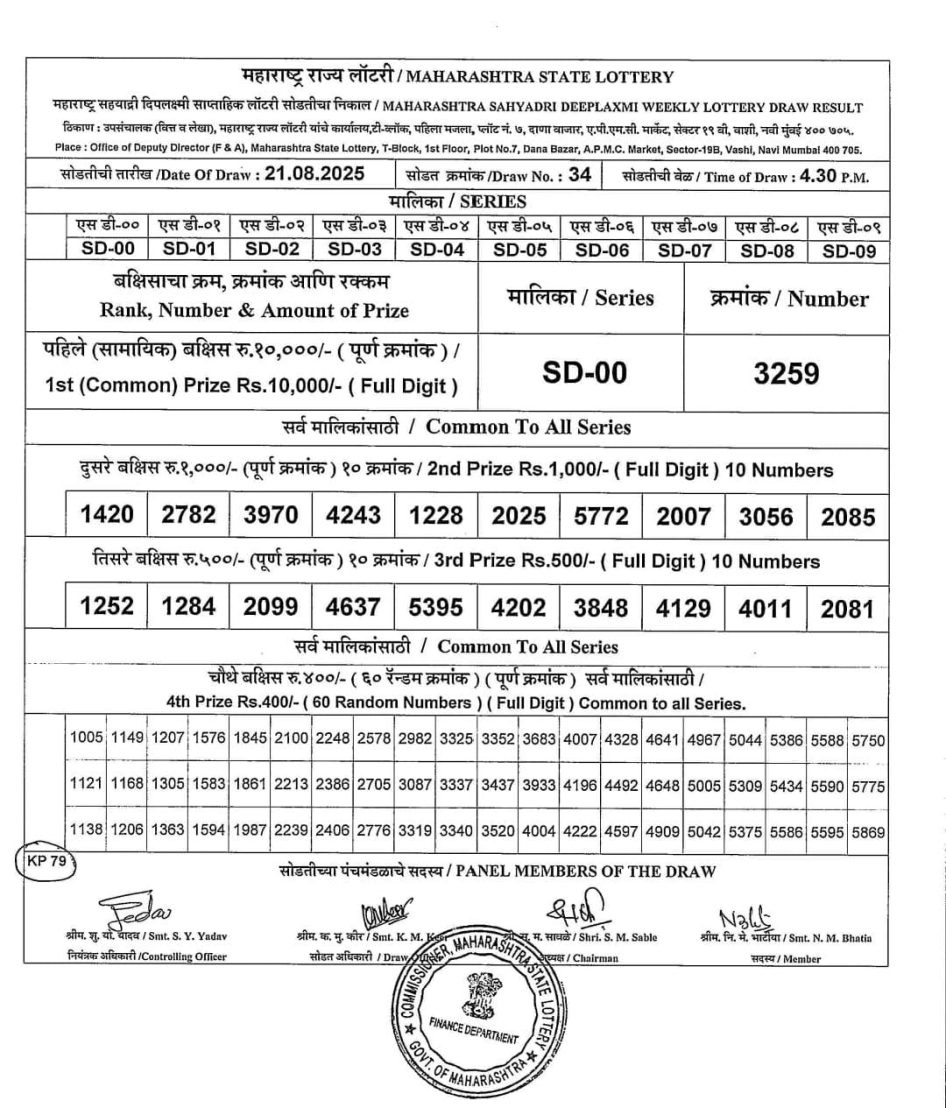 Everest Result Today Dear Lottery Chart