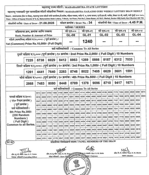 Everest Result Today Dear Lottery Chart