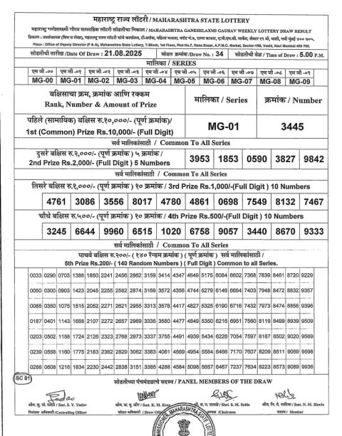 Everest Result Today Dear Lottery Chart