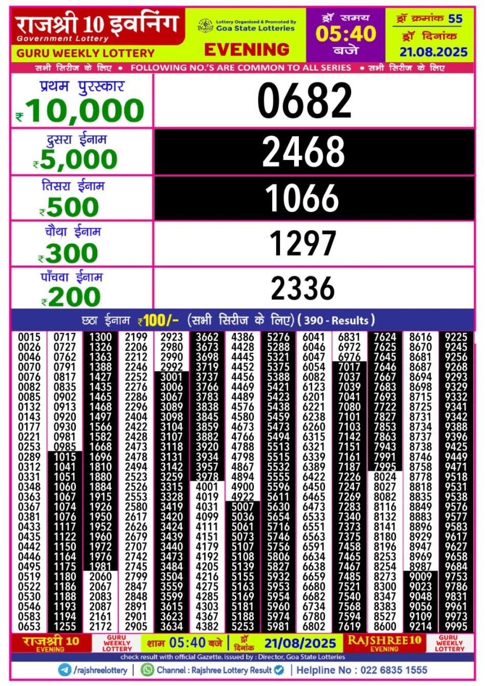 Everest Result Today Dear Lottery Chart