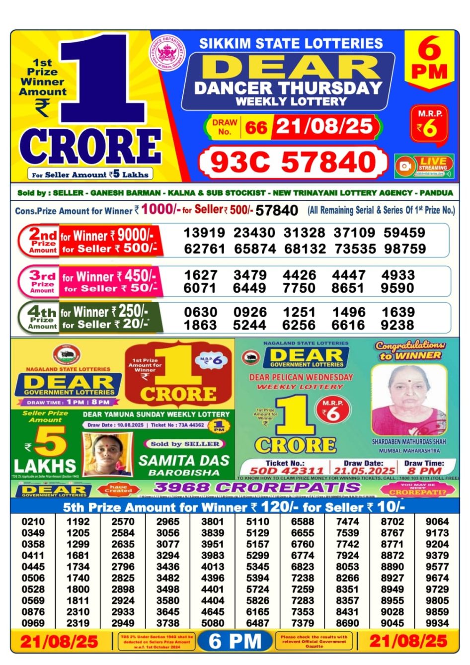 Everest Result Today Dear Lottery Chart