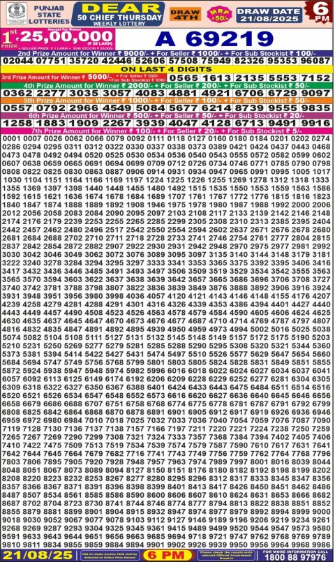 Everest Result Today Dear Lottery Chart