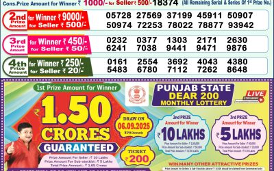 Dear Lottery 1pm Result 22.08.25