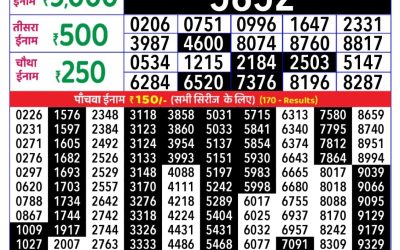 Rajshree Daily Lottery 1pm Result 22.08.25