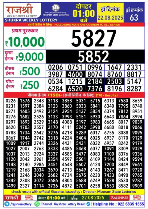 Everest Result Today Dear Lottery Chart